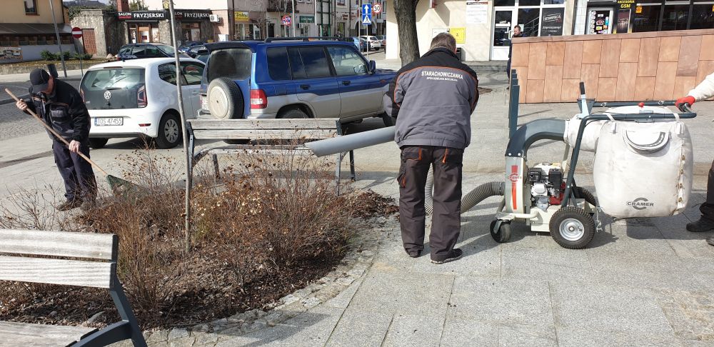 porządkowanie rynku