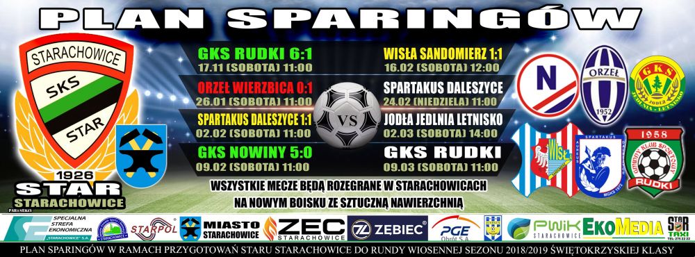 plan sparingów