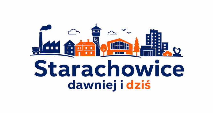Starachowice_dawniej_i_dziś _miniaturka.png